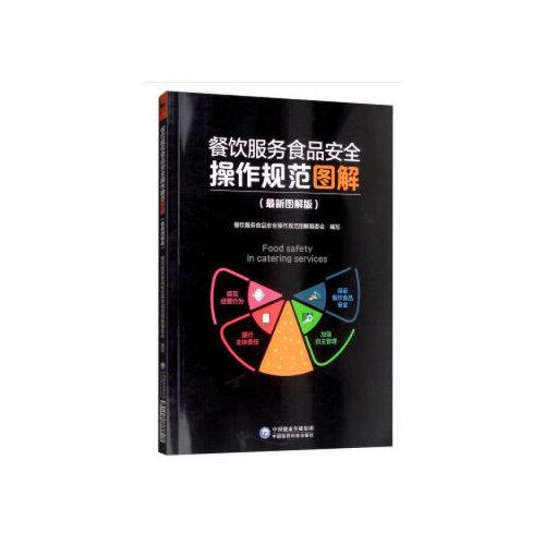 餐饮服务食品安全操作规范图解（最新版）