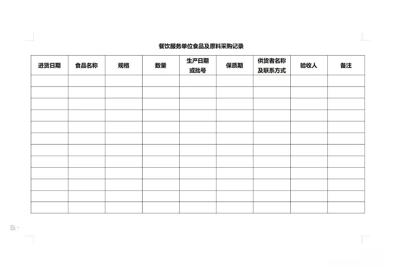 餐饮服务记录表大全，轻松管理你的餐厅！